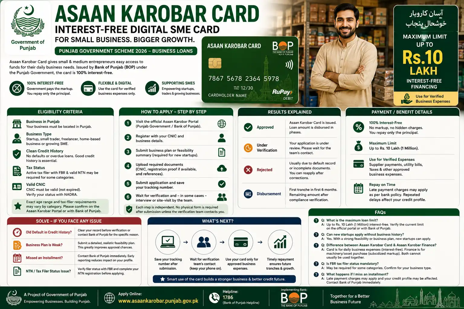 Asaan Karobar Card 2026 — Eligibility & Apply Asaan Karobar Card 2026 — Eligibility & Apply