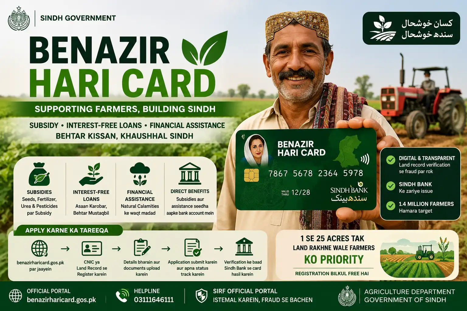Benazir Hari Card 2026 — Eligibility & Registration