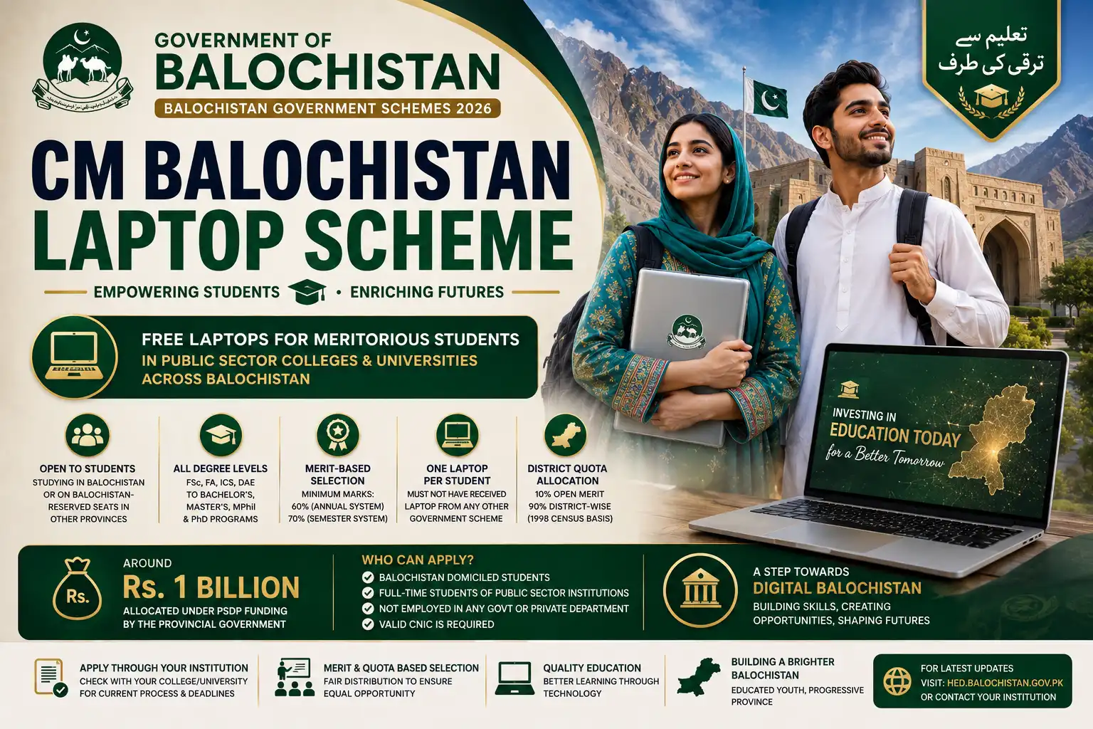 CM Balochistan Laptop Scheme 2026