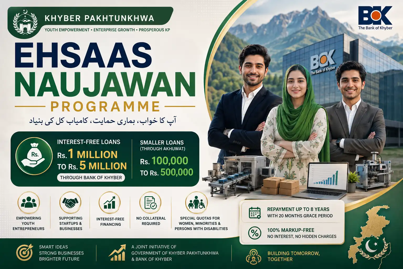 Ehsaas Nojawan Program KP 2026