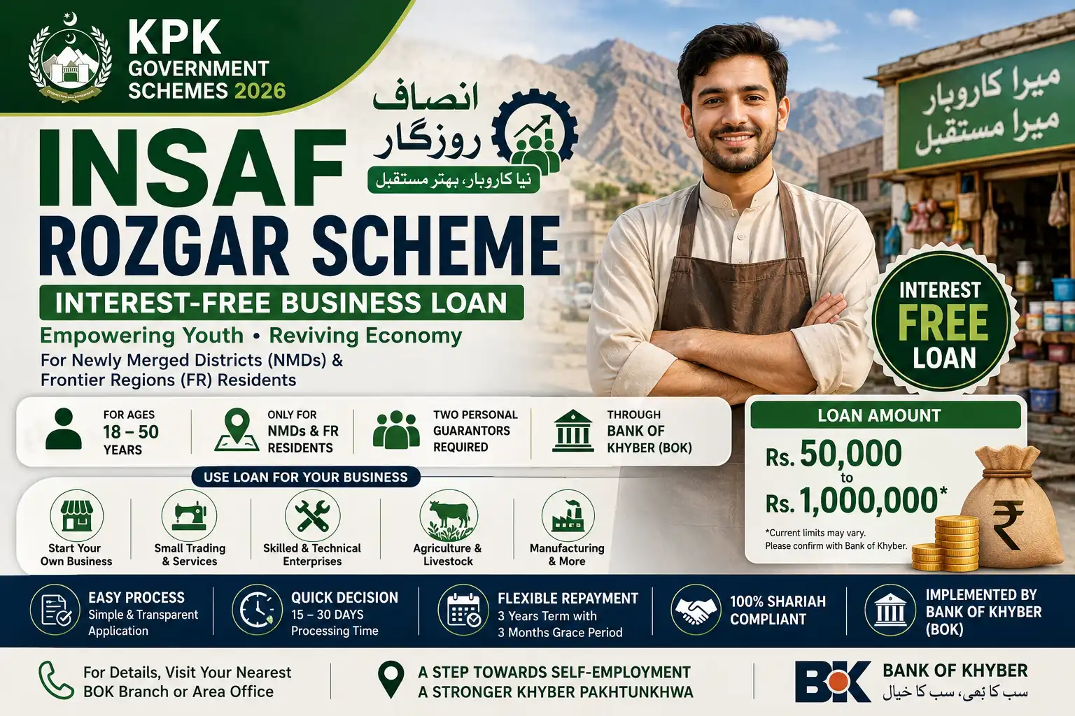 Insaf Rozgar Scheme 2026