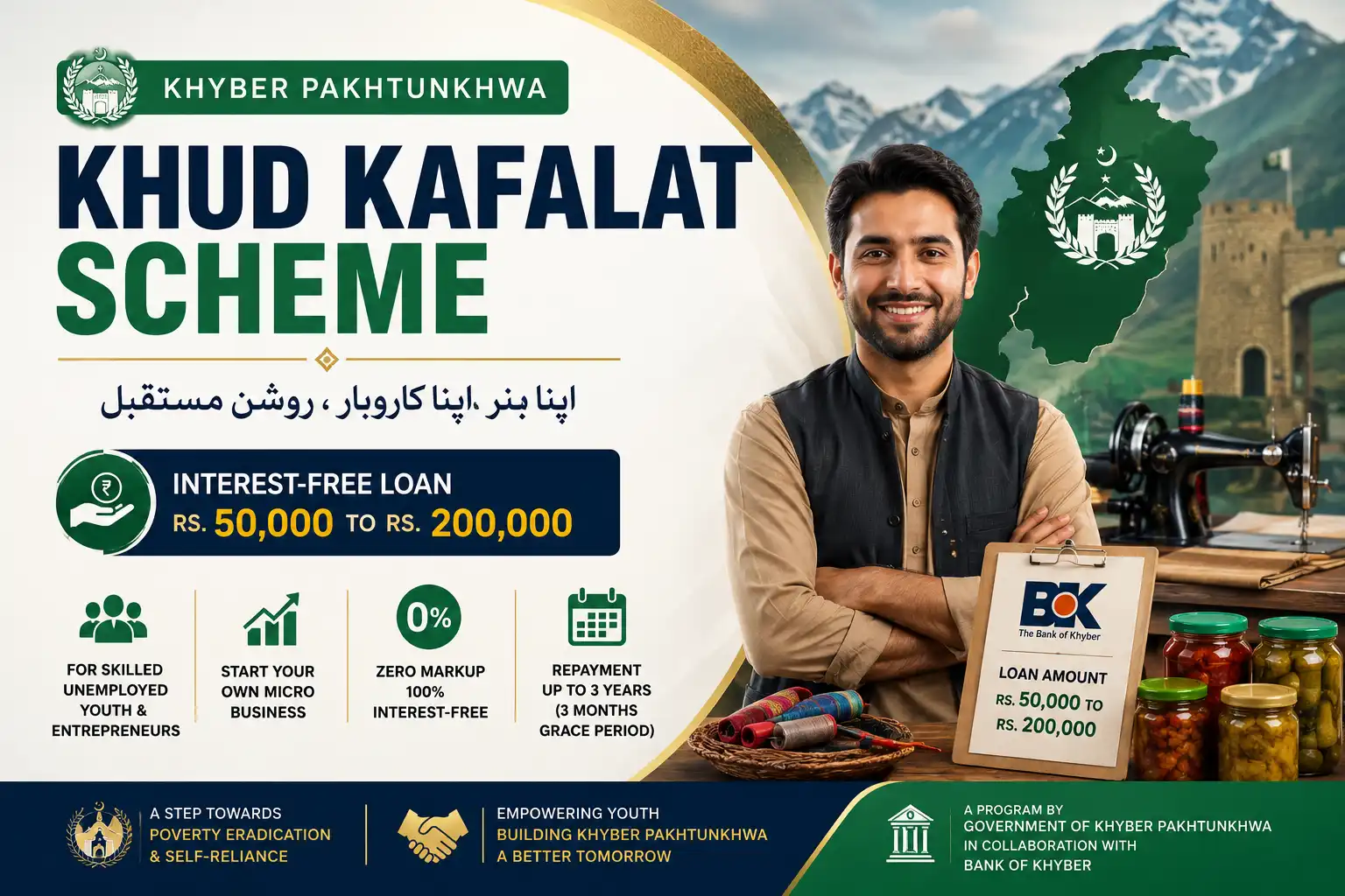 Khud Kafalat Rozgar — Bank of Khyber Interest-Free Loan Scheme (2026) Khud Kafalat Rozgar — Bank of Khyber Interest-Free Loan Scheme (2026)