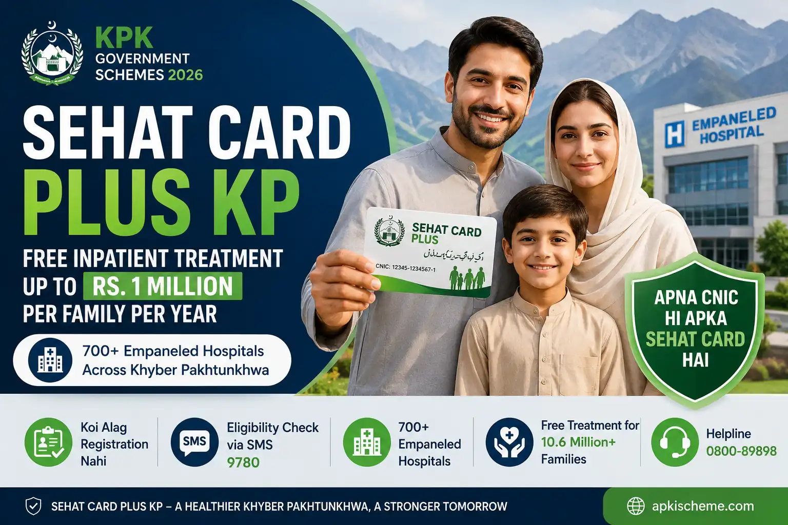 Sehat Card Plus KP 2026 — Eligibility & Hospital List