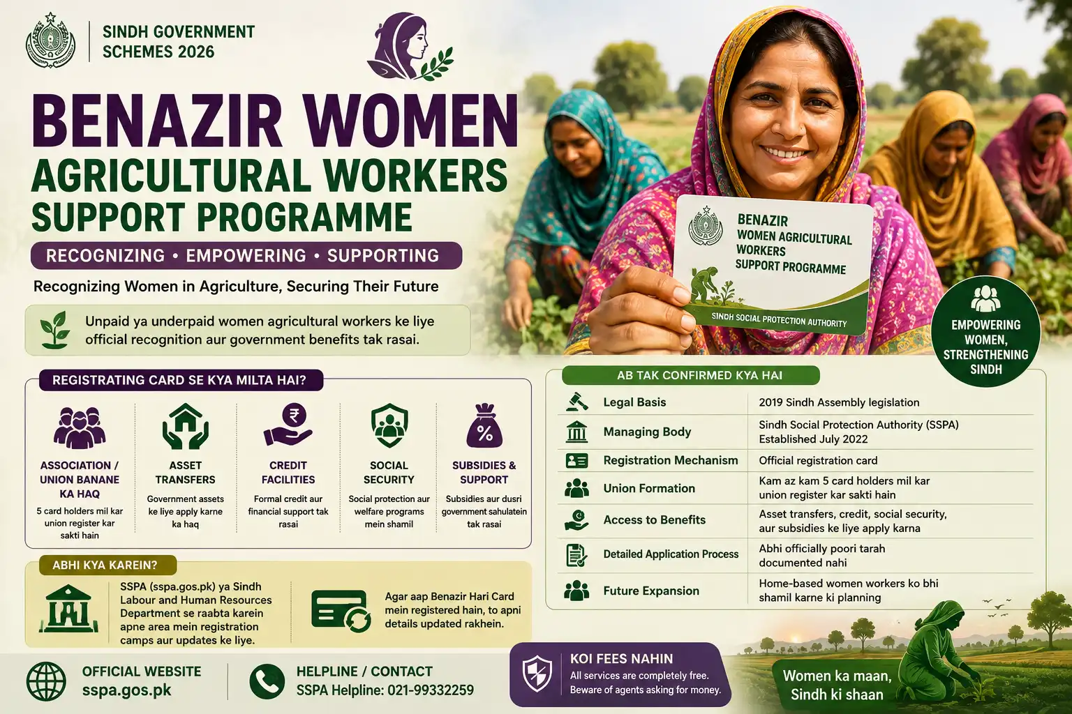 Sindh Women Agriculture Workers Program 2026 — Eligibility & Registration