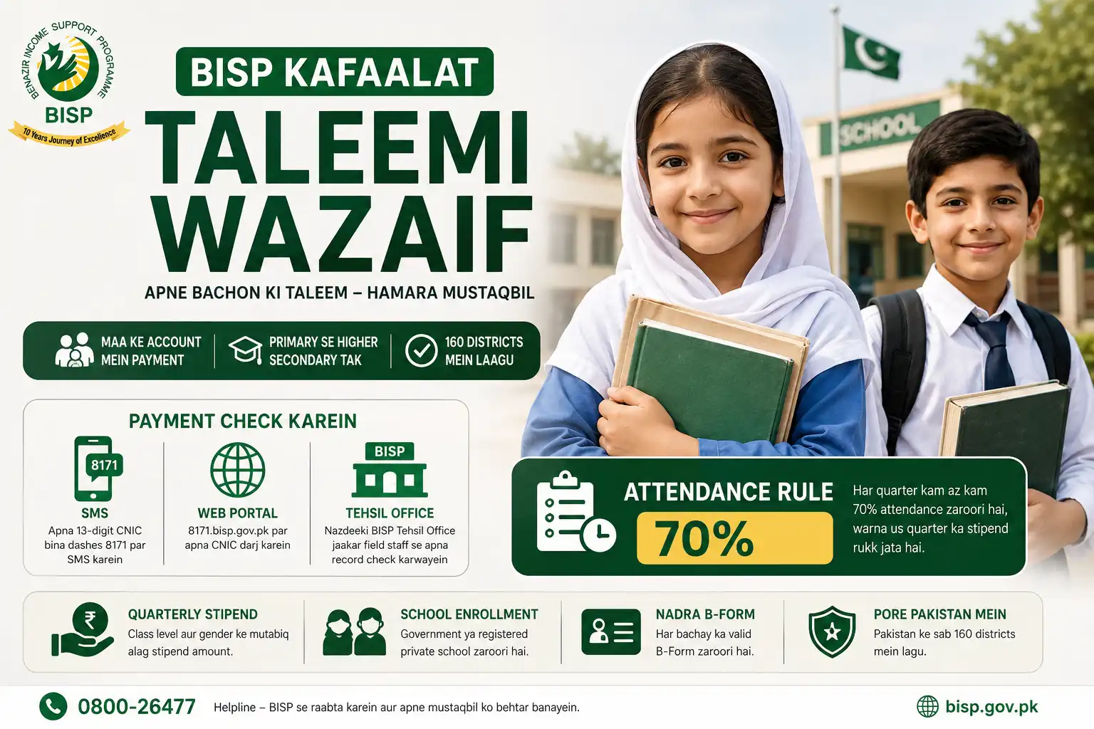 Taleemi Wazaif — Education Stipend (BISP) — Complete 2026 Guide Taleemi Wazaif — Education Stipend (BISP)